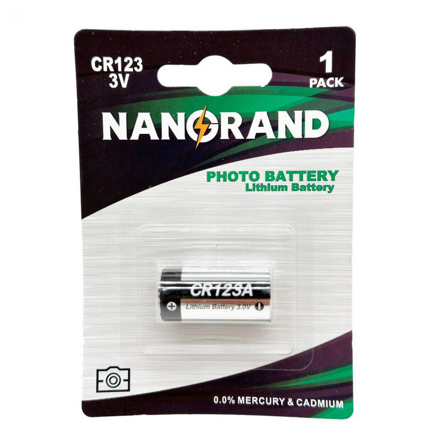 Φωτογραφία